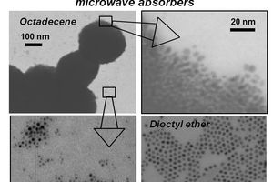 Metal Nanoparticle Synthesis in Poor (Octadecene) and Good (Dioctyl Ether) Microwave Absorbers